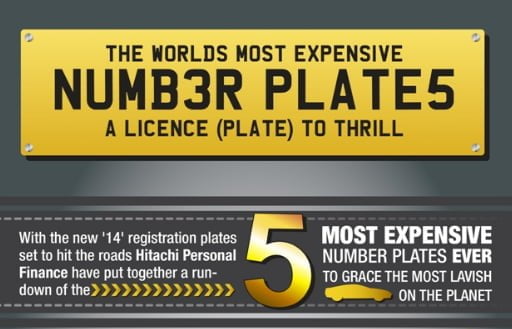 The World’s Most Expensive Number Plates