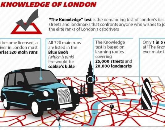 The Cargiant Car Quiz!