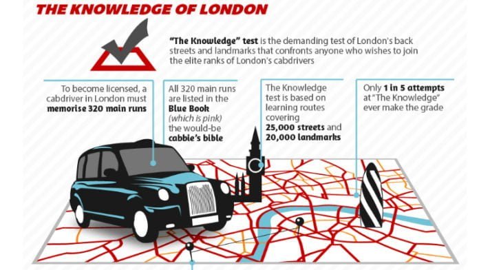 london-cabbies