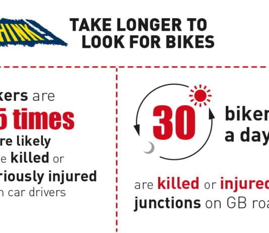 5 Reasons to Watch Out For Motorcycles