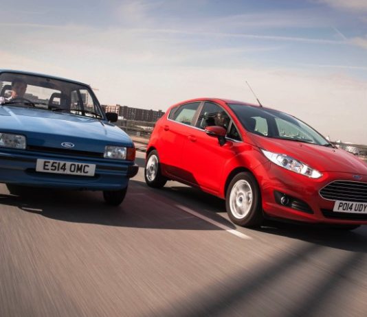 History of the Ford Fiesta