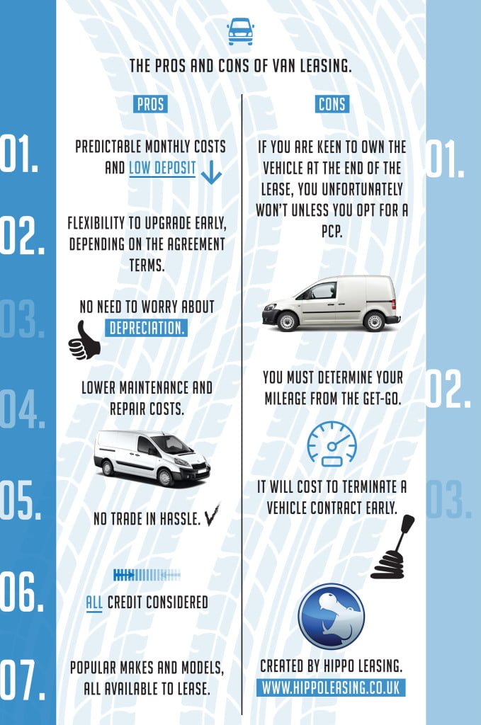 Van Leasing Pros and Cons