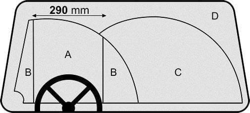 Windscreen Chip Zones