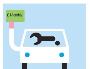 Simple Guide to Car Financing Car Financing