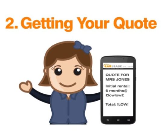 How long does it take to lease a car? Car Leasing