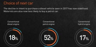 THE RAC REPORT ON MOTORING