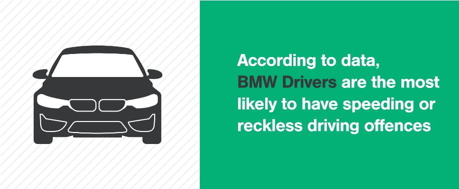 Bad BMW drivers