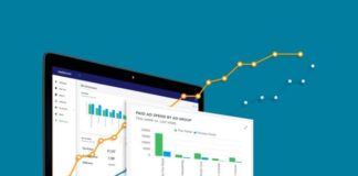 Car Sales Call Tracking