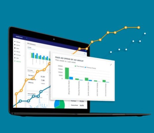 Car Sales Call Tracking