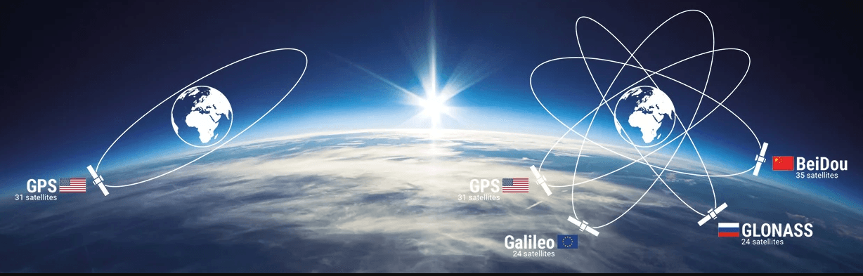 GPS Devices vs. Smartphone Navigation: Which Is Best for Drivers?