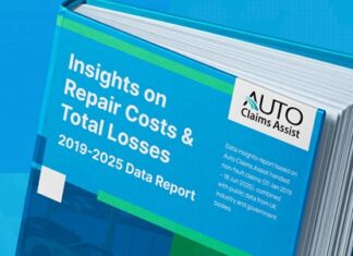 Insights on repair costs and total losses